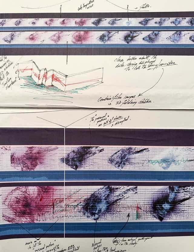 Sketches combining EEG rhythms and drawings