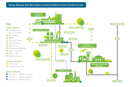 Energy Mapping- East Birmingham and North Solihull