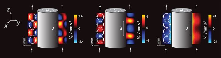 Magnetic resonance micro-imaging (Microscopy) graphic