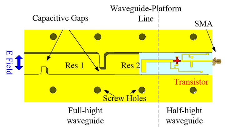 10-ghz-filter-amplifier-two-resonator waveguide