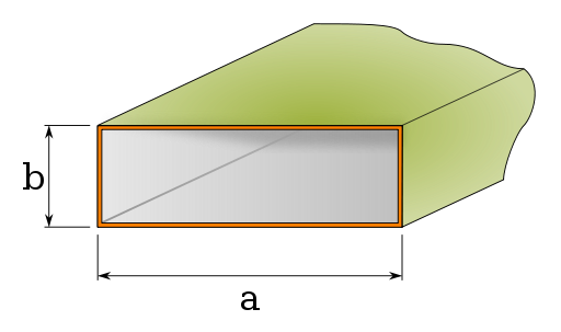 Cross section view of a typical rectangular waveguide