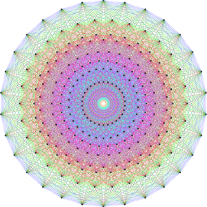 A petrie algebra spiral