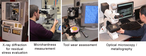 Photos of some of the analysis equipment used in the Centre.