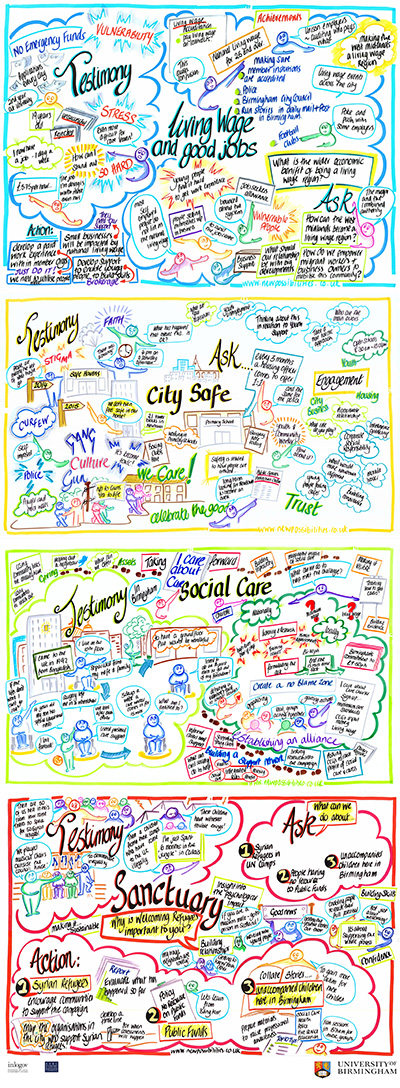 Research for Social Impact sandpits