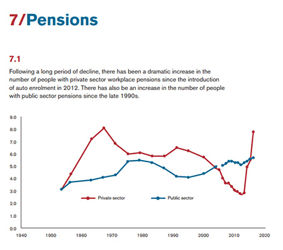 pensions-infographic