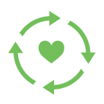 Infographic of a circular cycle with a heart inside