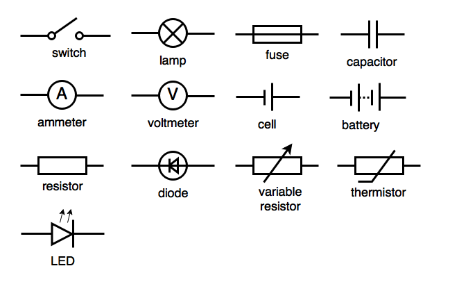 Circuit Diagram Components Symbols