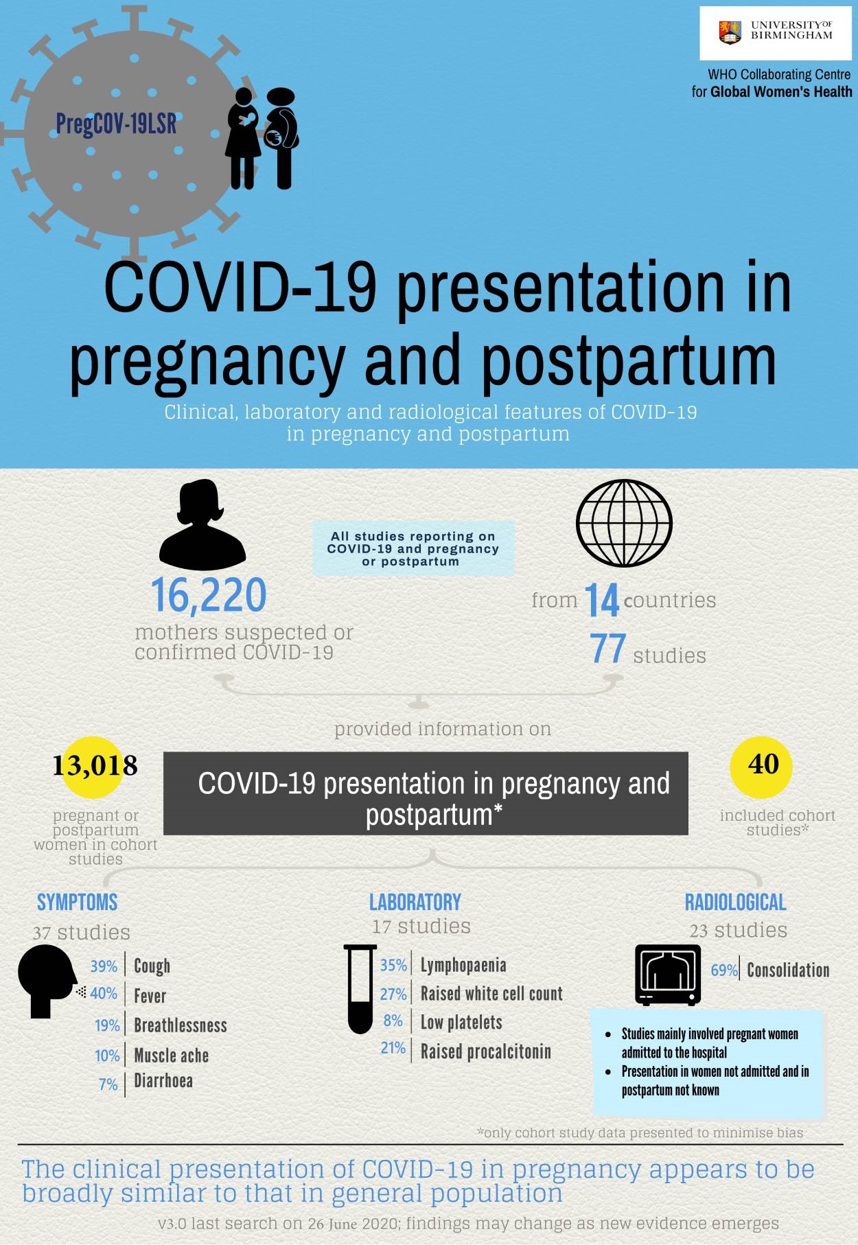 presentation of covid 19 pdf
