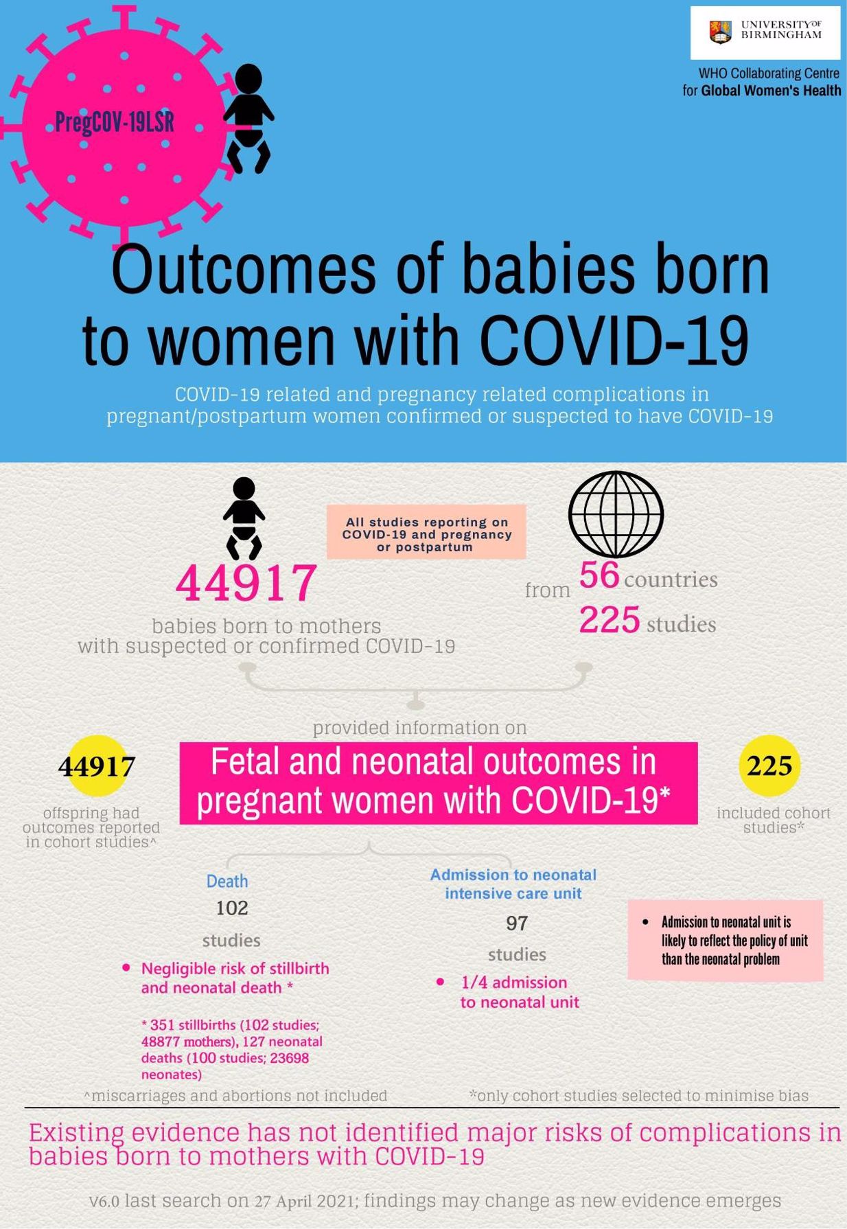 Diagram explaining fetal and neonatal outcomes in pregnant women with Covid-19 as described below