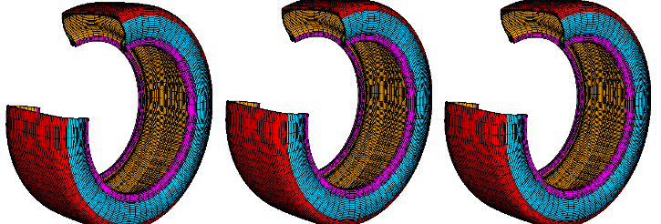 Tyre modelled using Abaqus