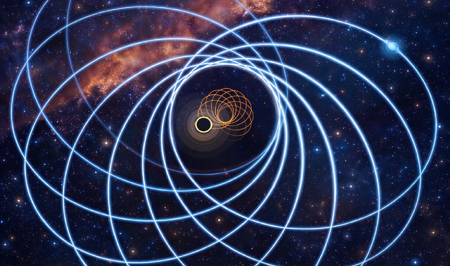 The neutron star’s path is shown in blue and the black hole’s motion in orange as the two objects orbit each other. 