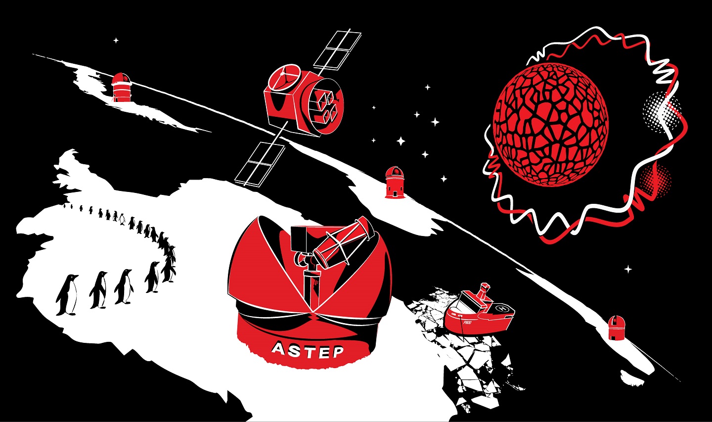 Illustration of ASTEP observatory based in Antarctica looking at planets and stars