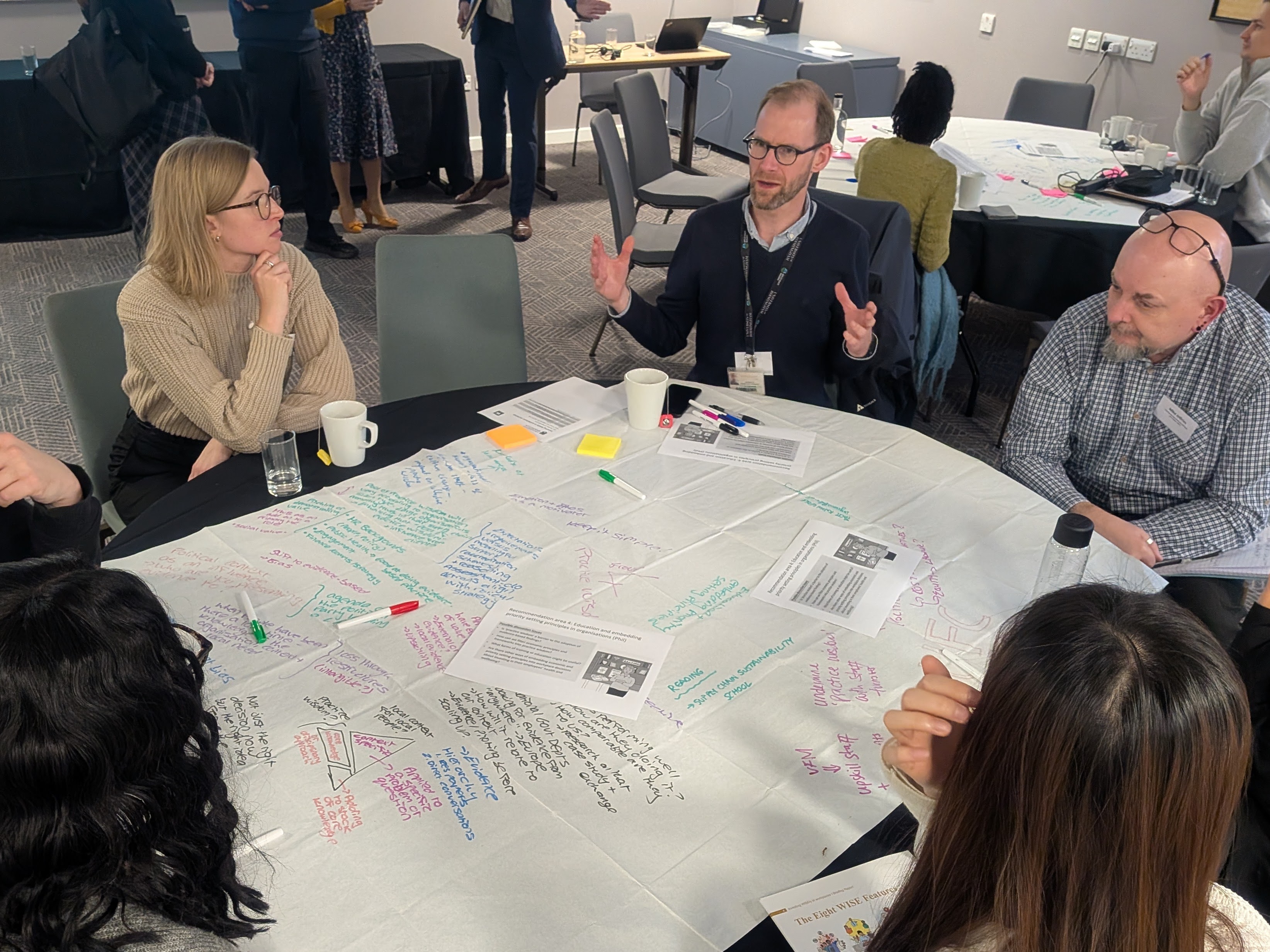 Six people around a table with brainstorm notes, discuussing ideas during a workshop.
