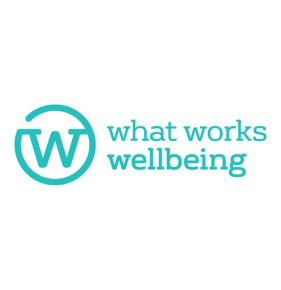 What works wellbeing logo resized